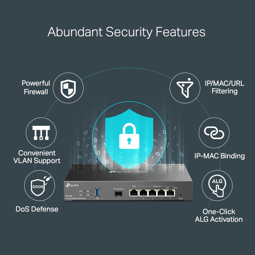 TP-Link ER7206 Gigabit VPN router black device for network management