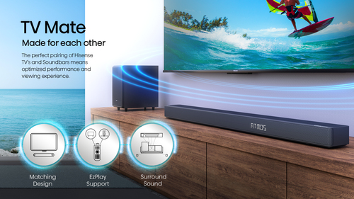 Hisense AX5125H, 5.1.2 channels, 500 W, Speaker