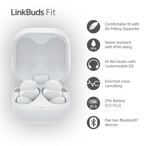 Sony LinkBuds Fit (WFLS910NW), Wireless,  20 - 20000 Hz, Headset/Earbuds, White