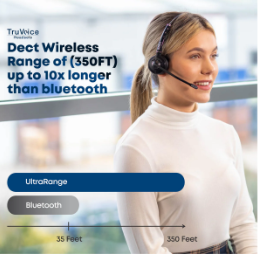 Over-the-head binaural headset Agent AP-2U with soft foam cushions