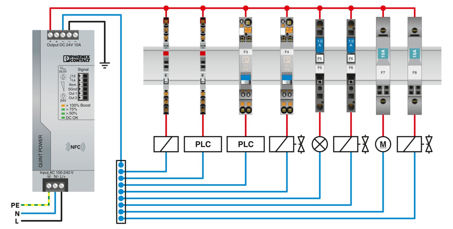 Phoenix Contact QUINT POWER Switched Mode DIN Rail Power Supply