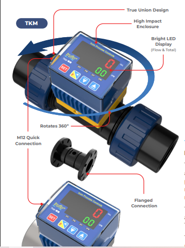 Stainless steel TK3M in line paddle wheel flow meter sensor for pipe flow monitoring