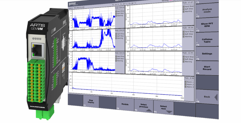 GEMVM predictive maintenance module showing Ethernet and CAN interfaces