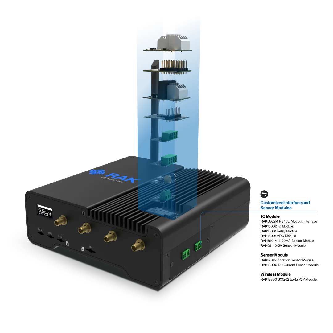 RAK WisGate Connect Industrial Edge gateway for Industrial IoT communications
