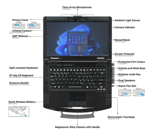 Panasonic Toughbook 55 Mk3 rugged laptop front view 14 inch display
