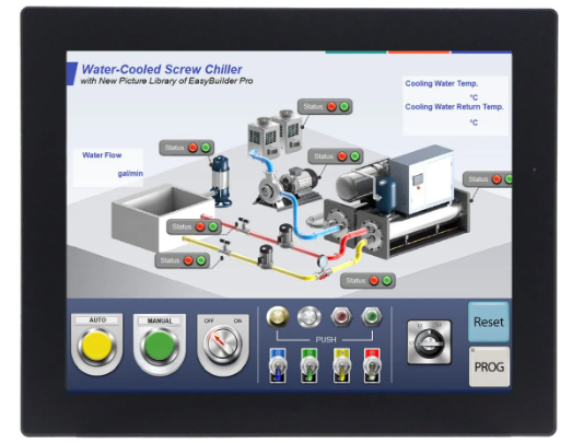 15 Inch Dual Ethernet Advanced HMI Panel with CODESYS Support