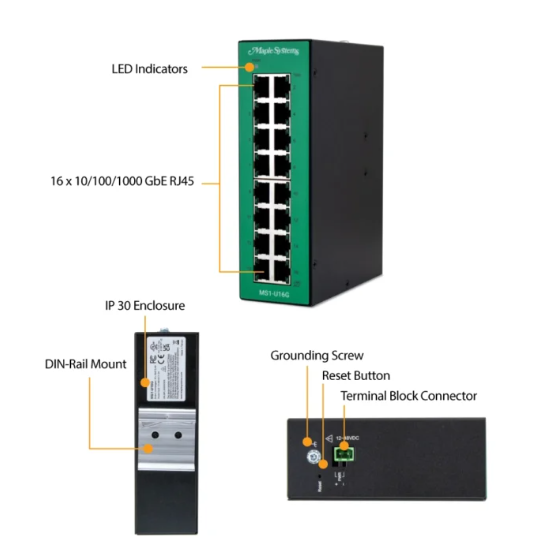 Back view of 16 port Ethernet switch with terminal block power input