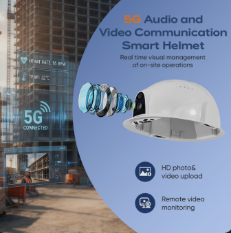 industrial helmet camera GH01 rear view highlighting battery compartment and straps