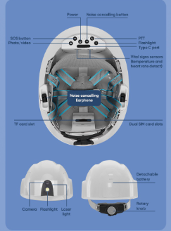 GH01 helmet camera display interface showing Android 12 smart system screen