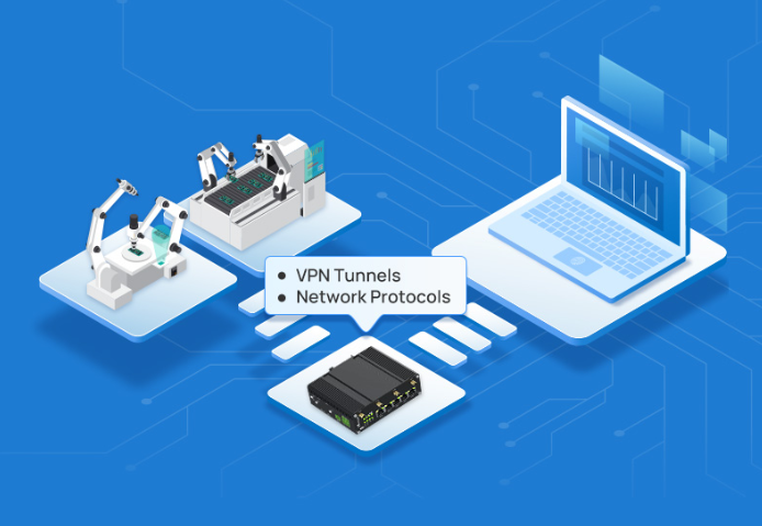 Industrial cellular router UR35 compact design for industrial networking