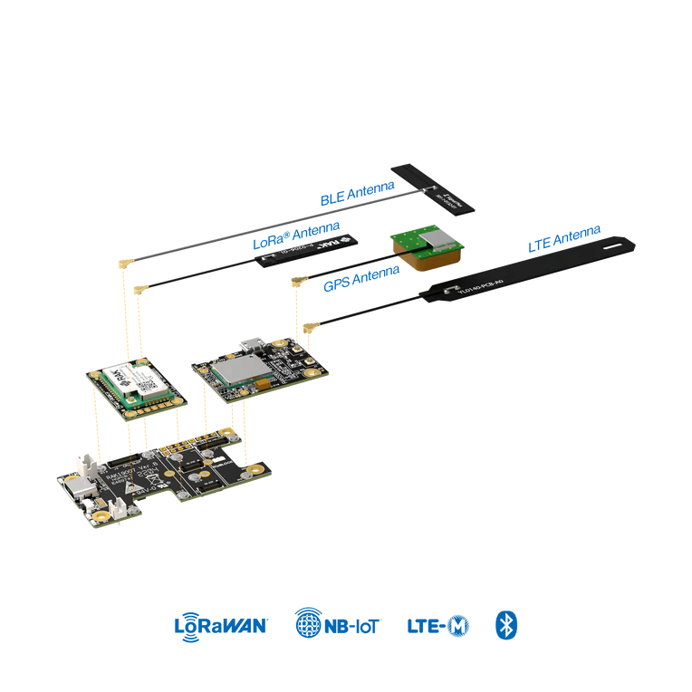 RAK Link.ONE LTE-M/NB-IoT/LoRaWAN nRF52840 SX1262 BG77
