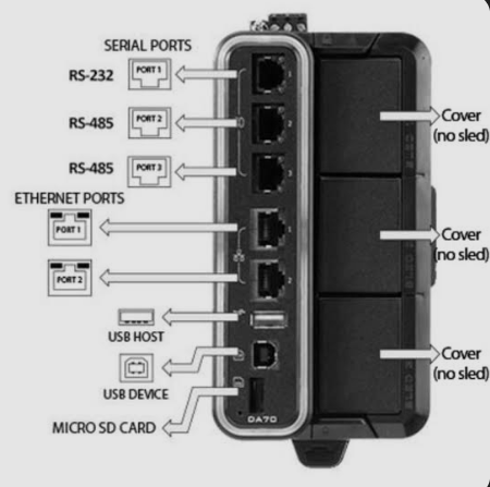 FlexEdge gateway close-up of serial ports RS-232 RS-485 and USB interfaces