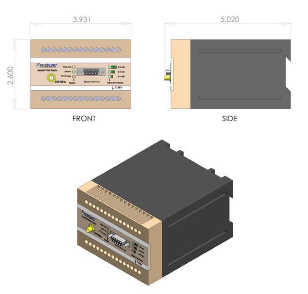 Synetcom industrial serial radio gateway LED indicators signal strength display