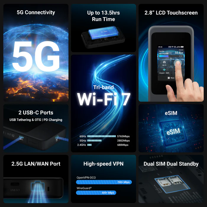 GL.iNet Mudi 7 (GL-E5800), 5G NR Tri-band Wi-Fi 7 Travel Router