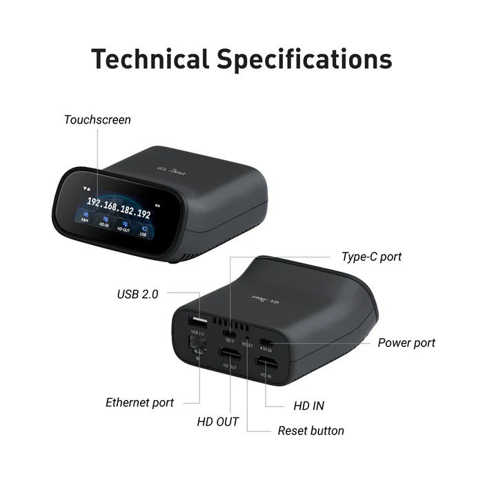 GL.iNet Comet Pro (GL-RM10) Remote KVM over Wi-Fi Travel Router