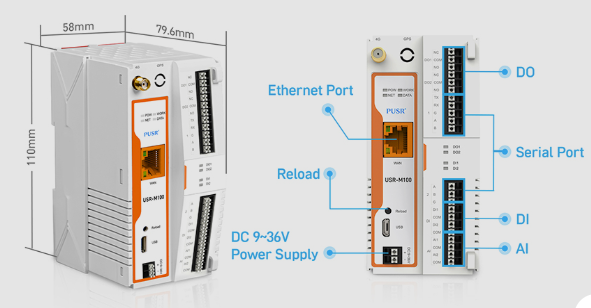 USR M100 industrial gateway by PUSR with compact rugged enclosure