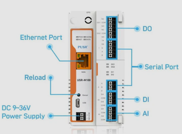 PUSR 4G I O gateway USR M100 wiring terminals for digital and analog I O