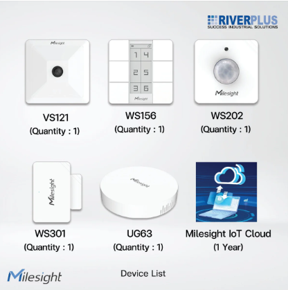 CoWork Kit-B smart office IoT devices with LoRaWAN sensors setup