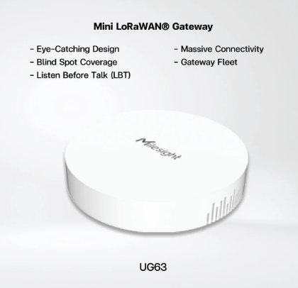 CoWork Kit-B workplace automation kit with occupancy and smart button devices