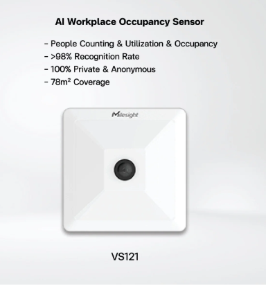 Milesight CoWork Kit-B IoT kit with gateway and RS485 controller device