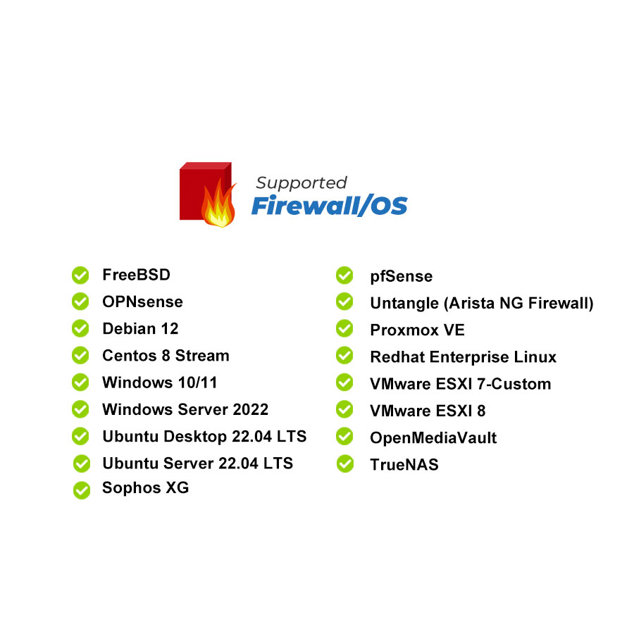 OS of Intel N5105 SD WAN security gateway showing 4x 2.5GbE LAN ports and fanless design