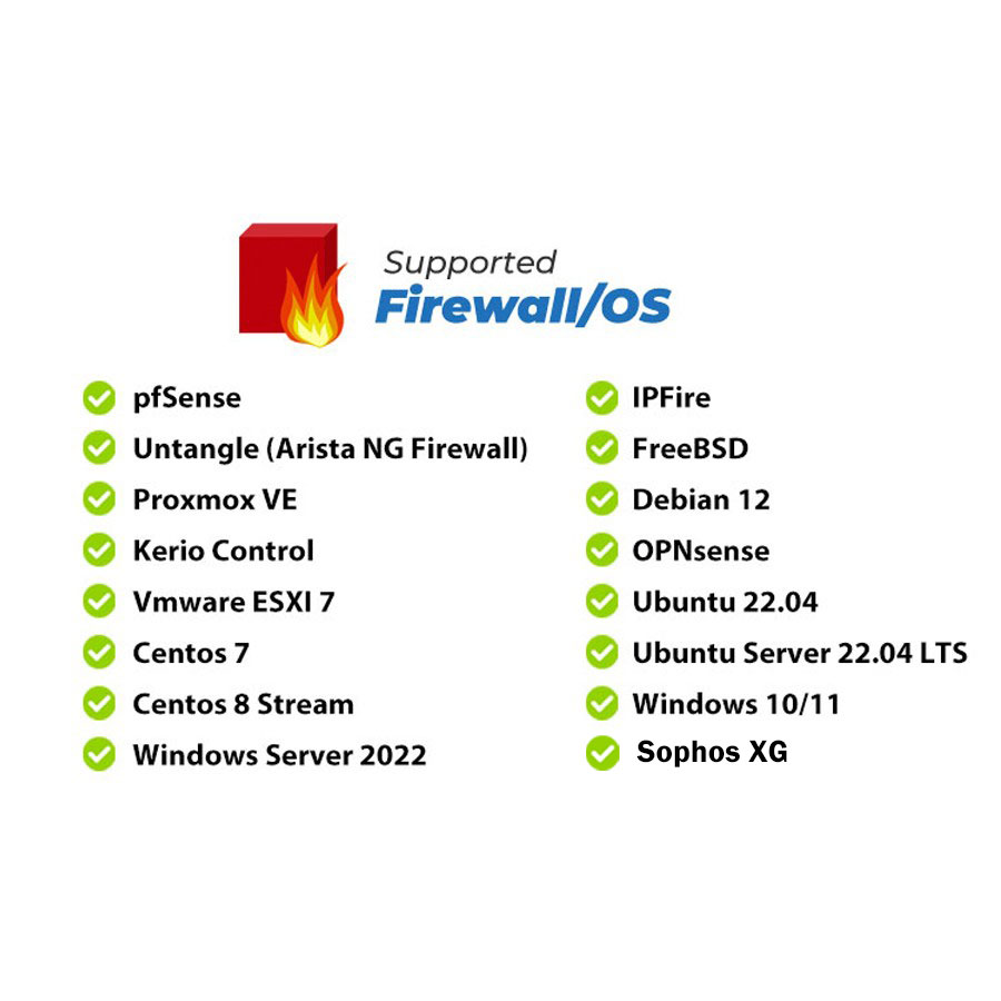 Intel® N5105 4 LAN i211 5G CPE Fanless Network Appliance SD-WAN Security Gateway with TPM