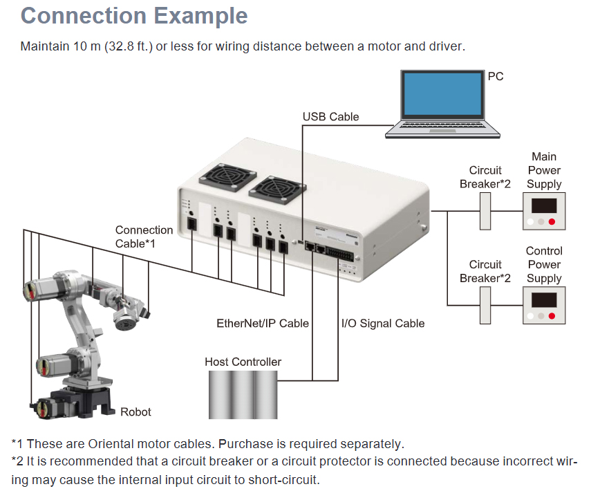 Oriental Motor MRCU Series Robot Controller Unit (6 Axes)