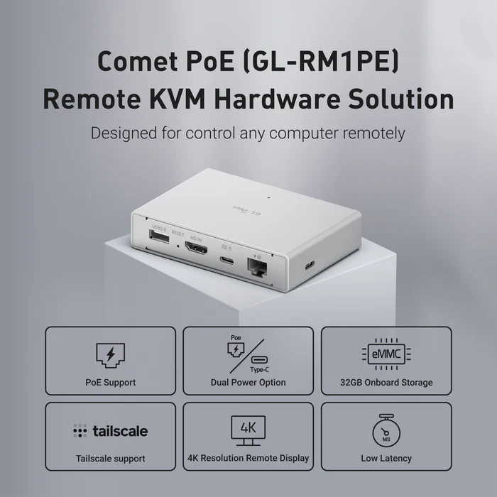 GL.iNet Comet PoE (GL-RM1PE) Remote KVM Control Over Internet