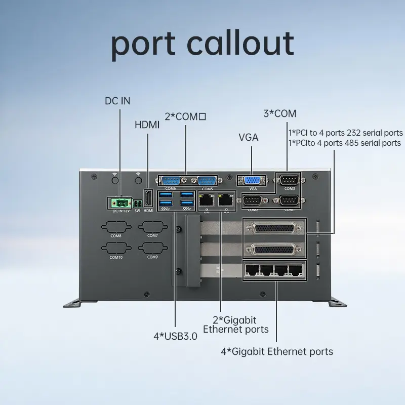 SINSMART SIN-3026K-1165, Rack Case I7-1165G7, 32GB Industrial Embedded Rugged PC