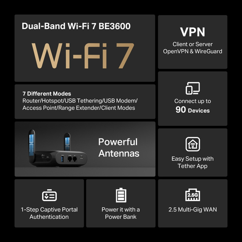 TP-Link portable Wi-Fi 7 router for secure mobile connectivity