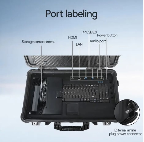 SINSMART SIN-U1713-XH310 17.3" 64GB Portable Workstation Rugged Computer