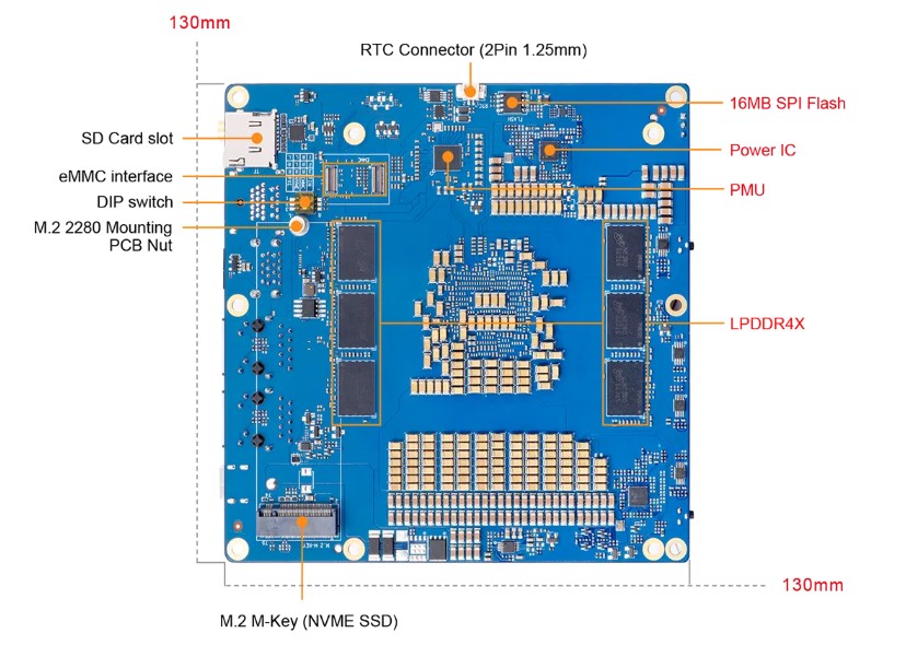 Orange Pi AI-Station, Ascend 310 series processor, 176TOPS AI Development Board