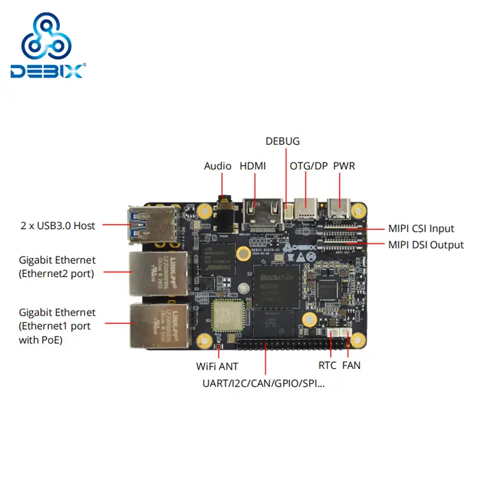 DEBIX R3576-01 RK3576 AI Vision Embedded Single Board Computer