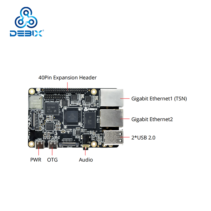 Debix Model D, 1.4GHz Arm Cortex-A55, i.MX 91 Low-Power Embedded SBC