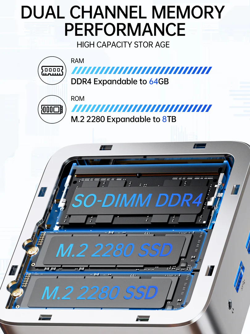 GMKtec G10, AMD Ryzen™ 5 3500U, Barebone Mini PCGMKtec G10, AMD Ryzen™ 5 3500U, Barebone Mini PC