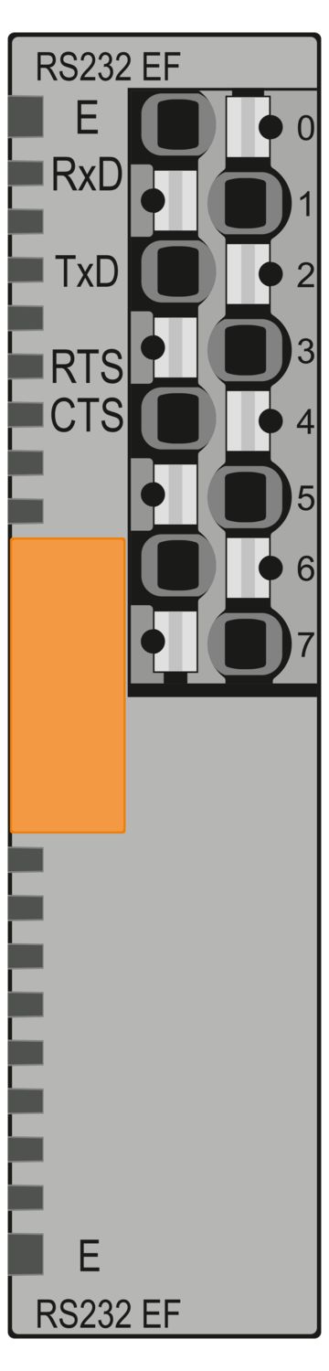 Phoenix Contact AXL SE RS232 EF Smart Element Communication Module