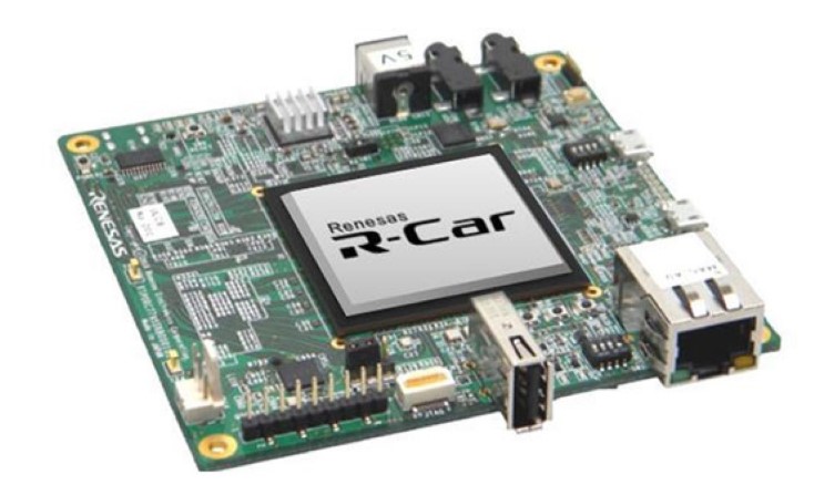 Renesas Electronics Premier R-Car H3e-2G Starter Kit