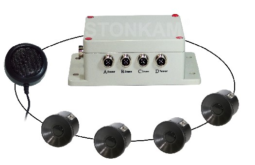 Stonkam PSA03 Car Reverse Parking Sensors Kit with Camera and Monitor