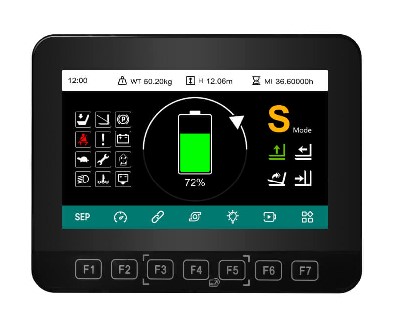 Stonkam HD305 5'' AI Intelligent Vehicle HMI Display with CAN Bus Integration