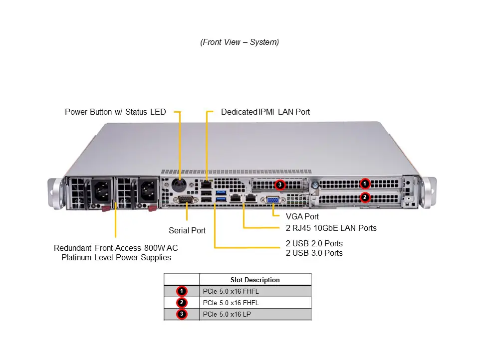 Supermicro CSE-515B-R801W, Single Socket E (LGA-4677)  1U Rackmount Server