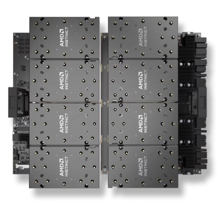 AMD Instinct MI300X Platform, 8-GPU AI & HPC Baseboard, 1.5TB HBM3 Server System