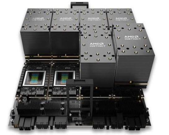AMD Instinct MI300X Platform, 8-GPU AI & HPC Baseboard, 1.5TB HBM3 Server System