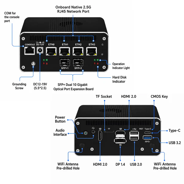 CWWK CW-S4, Intel Core i5 1250P, Barebone Mini PC Firewall Router