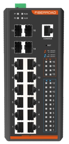 Fiberboard FR-TSN4412 Industrial L3 Managed 16 port TSN Fiber Ethernet Switch