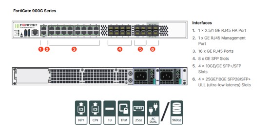 Fortinet Fortigate FG-900G, Enterprise Next-Gen Firewall Appliance