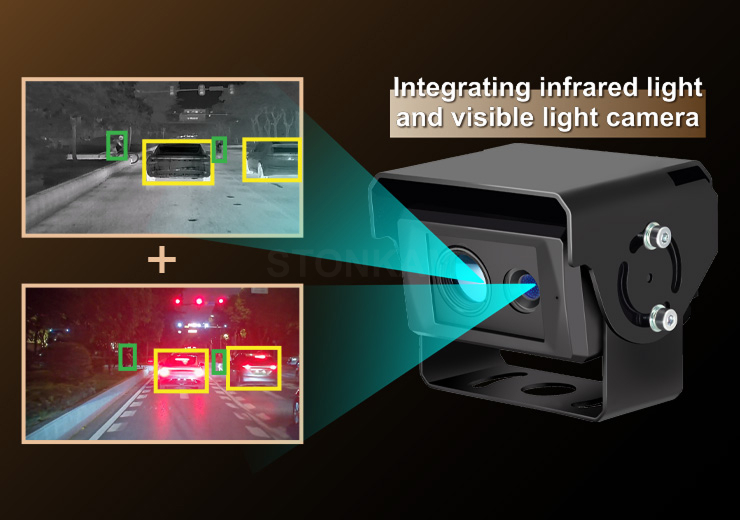 Stonkam TC639-T6 Infrared Thermal Imaging Dual Spectrum Vehicle AI Camera IP69K FHD 92° Angle