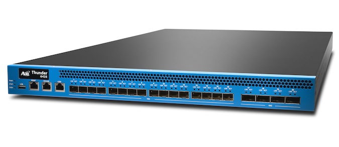 A10 Thunder 7655 TPS, 220 Gbps Throughput, DDoS Protection Appliance