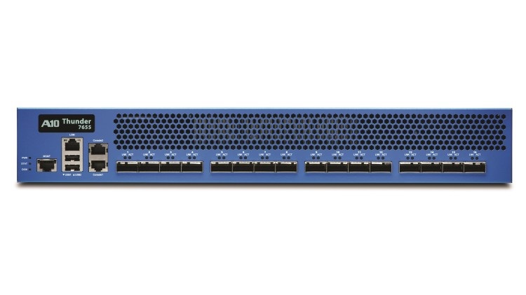 A10 Thunder 7655 TPS, 220 Gbps Throughput, DDoS Protection Appliance
