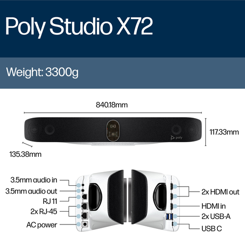 HP Poly Studio X72 AIO Video Bar, Video collaboration bar, 4K Ultra HD, Black