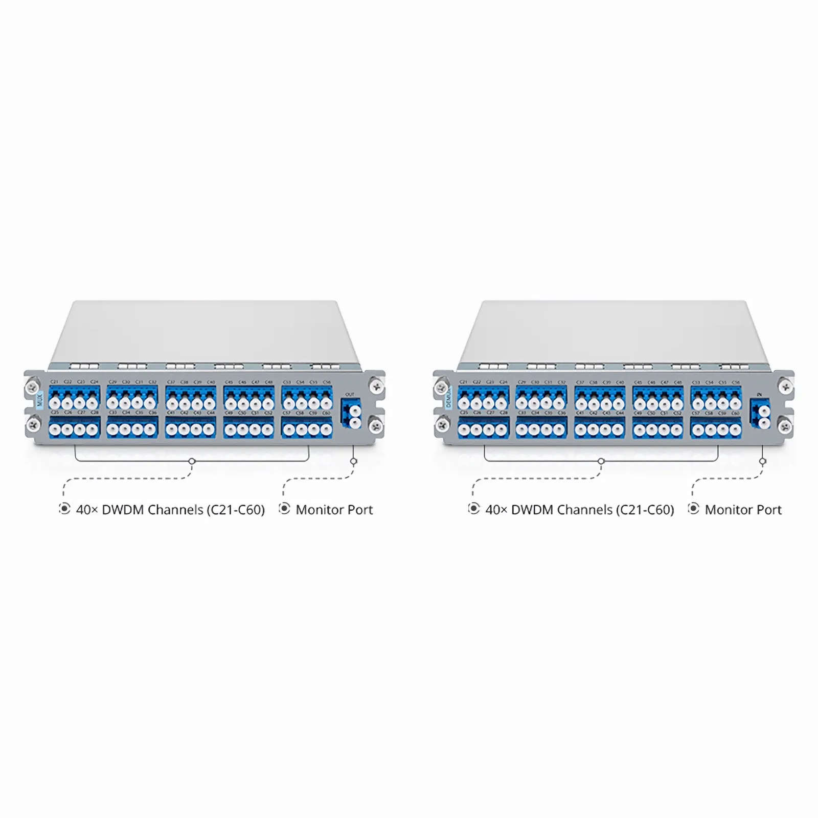 FS M6200-D2160M, 40CH DWDM Mux/DeMux, 100GHz, LC/UPC Pluggable Module